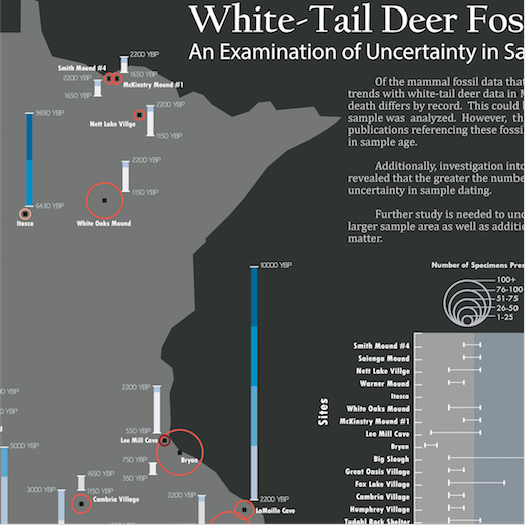 2016 UW-Mdison Cartography Lab Design Challenge